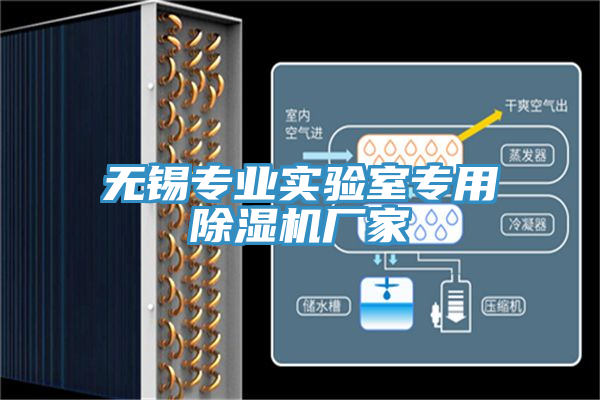 无锡专业实验室专用免费看操逼软件厂家