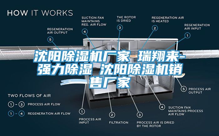 沈阳免费看操逼软件厂家★瑞翔来-强力除湿★沈阳免费看操逼软件销售厂家