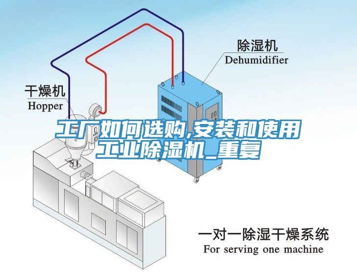 工厂如何选购,安装和使用工业免费看操逼软件_重复