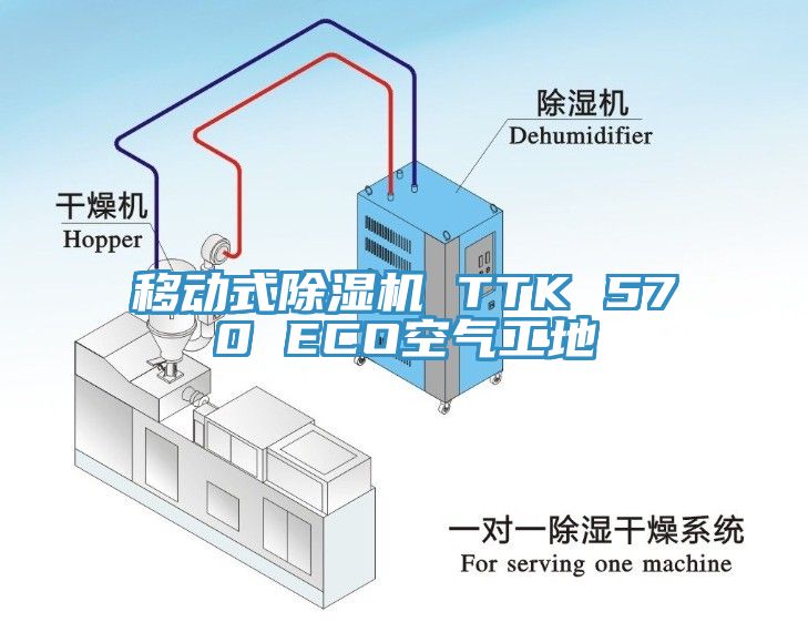 移动式免费看操逼软件 TTK 570 ECO空气工地