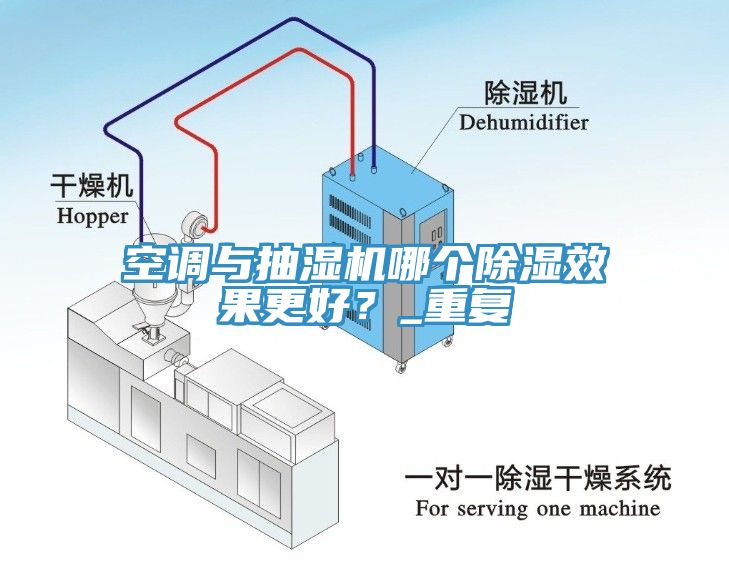 空调与抽湿机哪个除湿效果更好？_重复