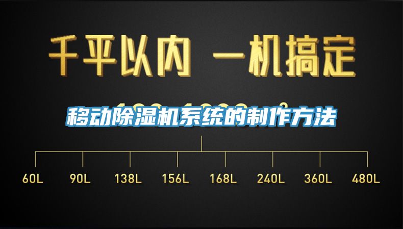 移动免费看操逼软件系统的制作方法