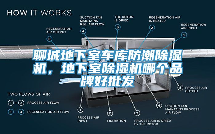 聊城地下室车库防潮免费看操逼软件，地下室免费看操逼软件哪个品牌好批发