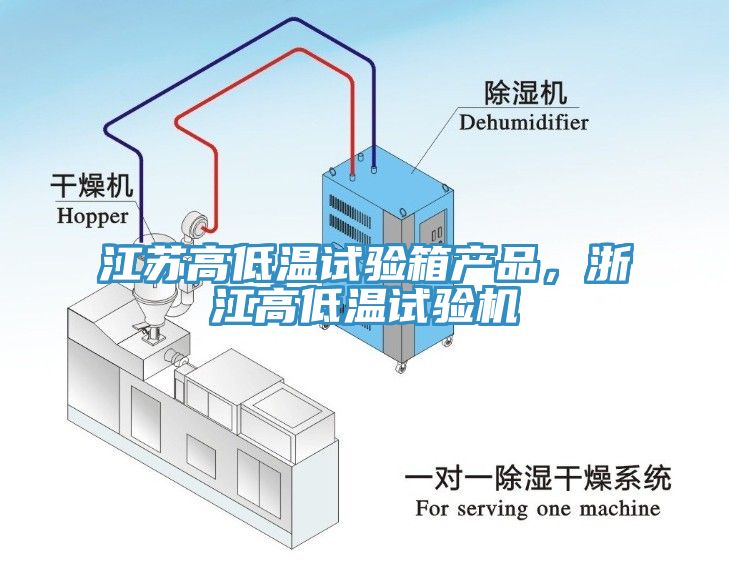 江苏高低温试验箱产品，浙江高低温试验机