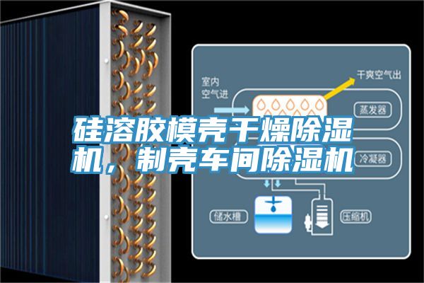 硅溶胶模壳干燥免费看操逼软件，制壳车间免费看操逼软件