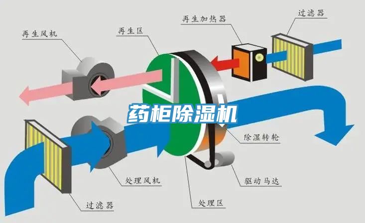 药柜免费看操逼软件