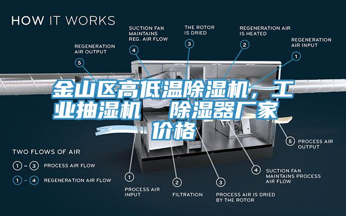 金山区高低温免费看操逼软件，工业抽湿机  除湿器厂家 价格