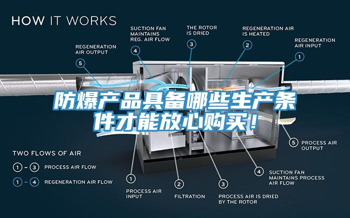 防爆产品具备哪些生产条件才能放心购买！