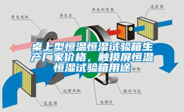 桌上型恒温恒湿试验箱生产厂家价格，触摸屏恒温恒湿试验箱用途