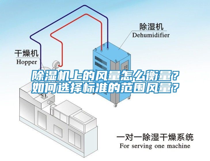 免费看操逼软件上的风量怎么衡量？如何选择标准的范围风量？