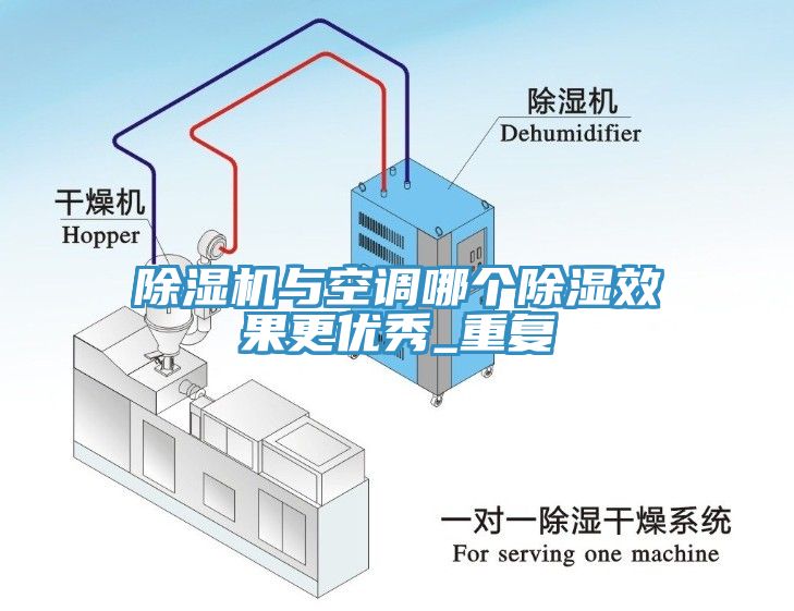 免费看操逼软件与空调哪个除湿效果更优秀_重复