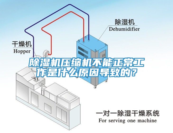 免费看操逼软件压缩机不能正常工作是什么原因导致的？