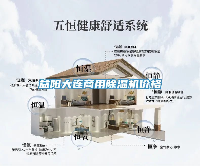 益阳大连商用免费看操逼软件价格