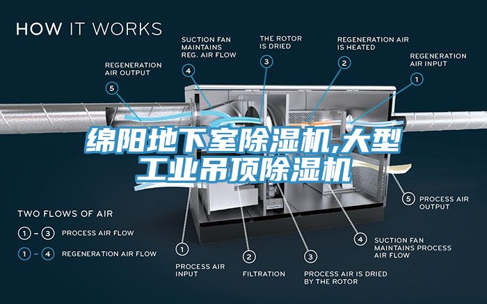 绵阳地下室免费看操逼软件,大型工业吊顶免费看操逼软件