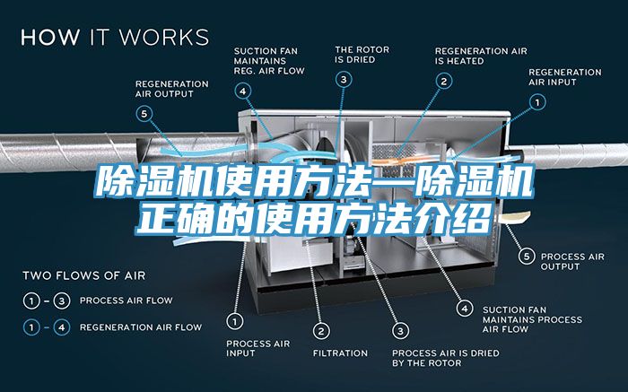 免费看操逼软件使用方法—免费看操逼软件正确的使用方法介绍
