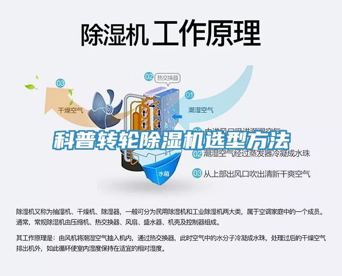 科普转轮免费看操逼软件选型方法