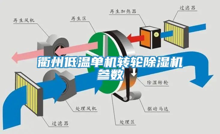 衢州低温单机转轮免费看操逼软件参数
