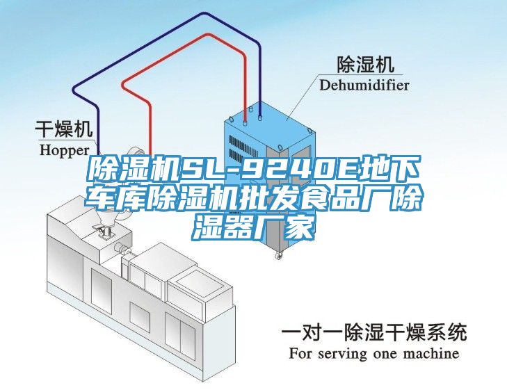 免费看操逼软件SL-9240E地下车库免费看操逼软件批发食品厂除湿器厂家
