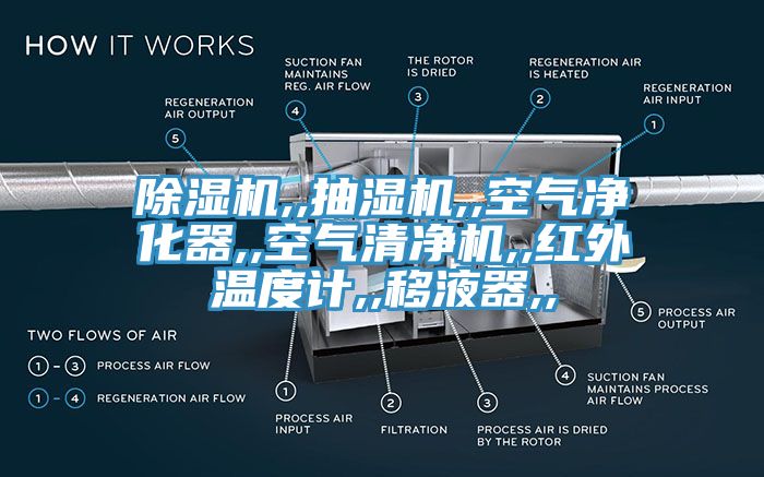 免费看操逼软件,,抽湿机,,空气净化器,,空气清净机,,红外温度计,,移液器,,