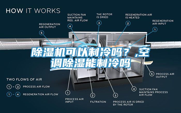 免费看操逼软件可以制冷吗？,空调除湿能制冷吗