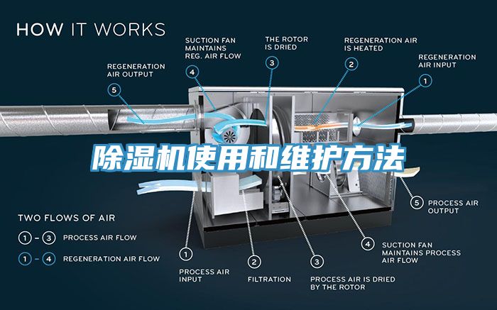 免费看操逼软件使用和维护方法