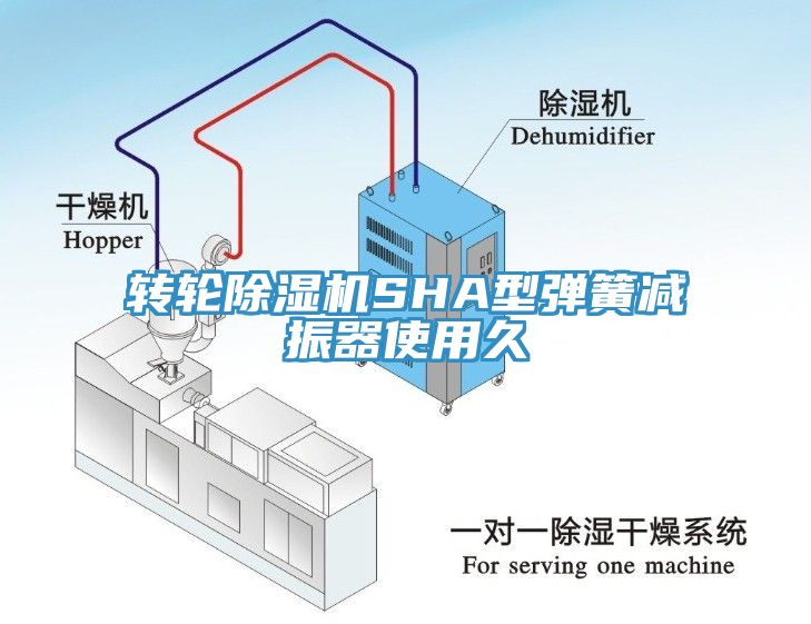 转轮免费看操逼软件SHA型弹簧减振器使用久