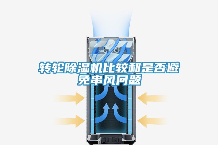 转轮免费看操逼软件比较和是否避免串风问题